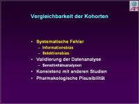 Abbildung 10: Actonel