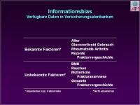 Abbildung 11: Actonel