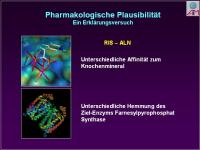 Abbildung 25: Actonel