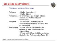 Abbildung 2: Applikation - Therapieerfolg