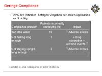 Abbildung 11: Applikation - Therapieerfolg