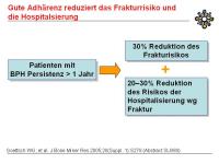 Abbildung 15: Applikation - Therapieerfolg