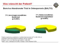 Abbildung 18: Applikation - Therapieerfolg