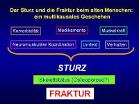 Abbildung 3: Bisphosphonate