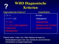 Abbildung 7: Bisphosphonate