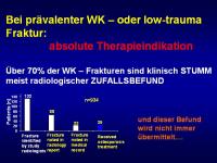 Abbildung 13: Bisphosphonate