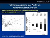 Abbildung 9: Osteoporose - Arteriosklerose