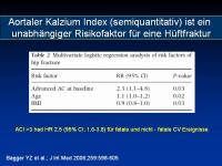 Abbildung 11: Osteoporose - Arteriosklerose