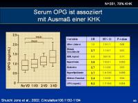 Abbildung 17: Osteoporose - Arteriosklerose