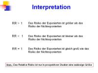 Abbildung 8: Frakturrisiko