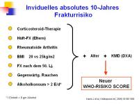 Abbildung 13: Frakturrisiko