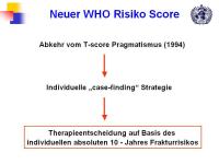 Abbildung 14: Frakturrisiko