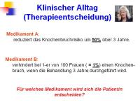 Abbildung 19: Frakturrisiko
