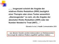 Abbildung 21: Frakturrisiko