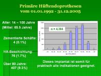 Abbildung 21: Endoprothesen