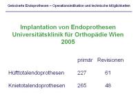 Abbildung 3: Endoprothesen