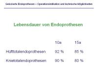 Abbildung 4: Endoprothesen