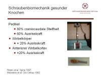 Abbildung 25: Wirbels�ule - Operation