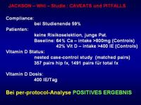 Abbildung 14: Vitamin D