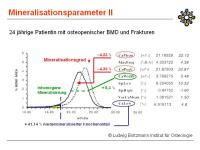 Abbildung 19: Knochenbiopsie