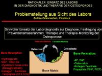 Abbildung 1: Labor