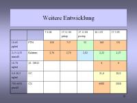 Abbildung 10: Fallbericht