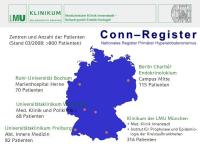 Abbildung 6: Conn-Register