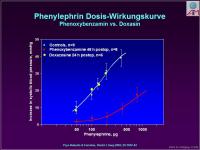 Abbildung 37: Ph�ochromocytom