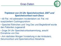 Abbildung 22: Cushing-Syndrom