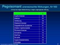 Abbildung 21: Akromegalie