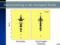 Abbildung 26: Akromegalie