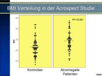 Abbildung 27: Akromegalie