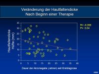 Abbildung 38: Akromegalie