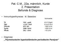 Abbildung 6: THPP