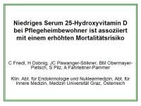 Abbildung 1: Serum 25-Hydroxyvitamin D