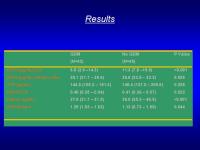 Abbildung 7: Retinol binding protein 4