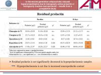 Abbildung 11: Hyperprolaktin�mie