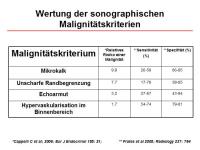 Abbildung 29: Schilddr�senknoten