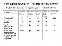 Abbildung 34: Schilddr�senknoten