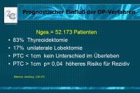 Abbildung 6: Schilddr�senkarzinom