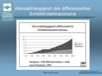 Abbildung 3: Schilddr�senkarzinom
