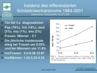 Abbildung 4: Schilddr�senkarzinom