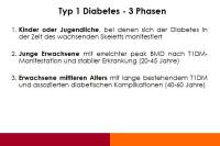 Abbildung 5: Diabetes mellitus - Osteoporose