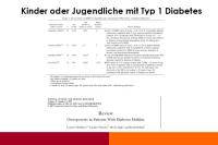 Abbildung 6: Diabetes mellitus - Osteoporose