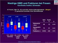 Abbildung 9: Nebenniere